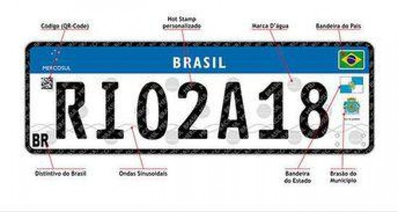 Contran suspende resoluções que tratam das placas do Mercosul