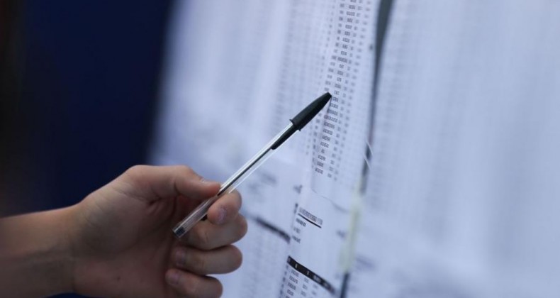 Inep divulga resultado da prova de proficiência em português